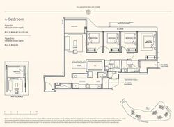 Thomson View Condominium (D20), Condominium #630762821